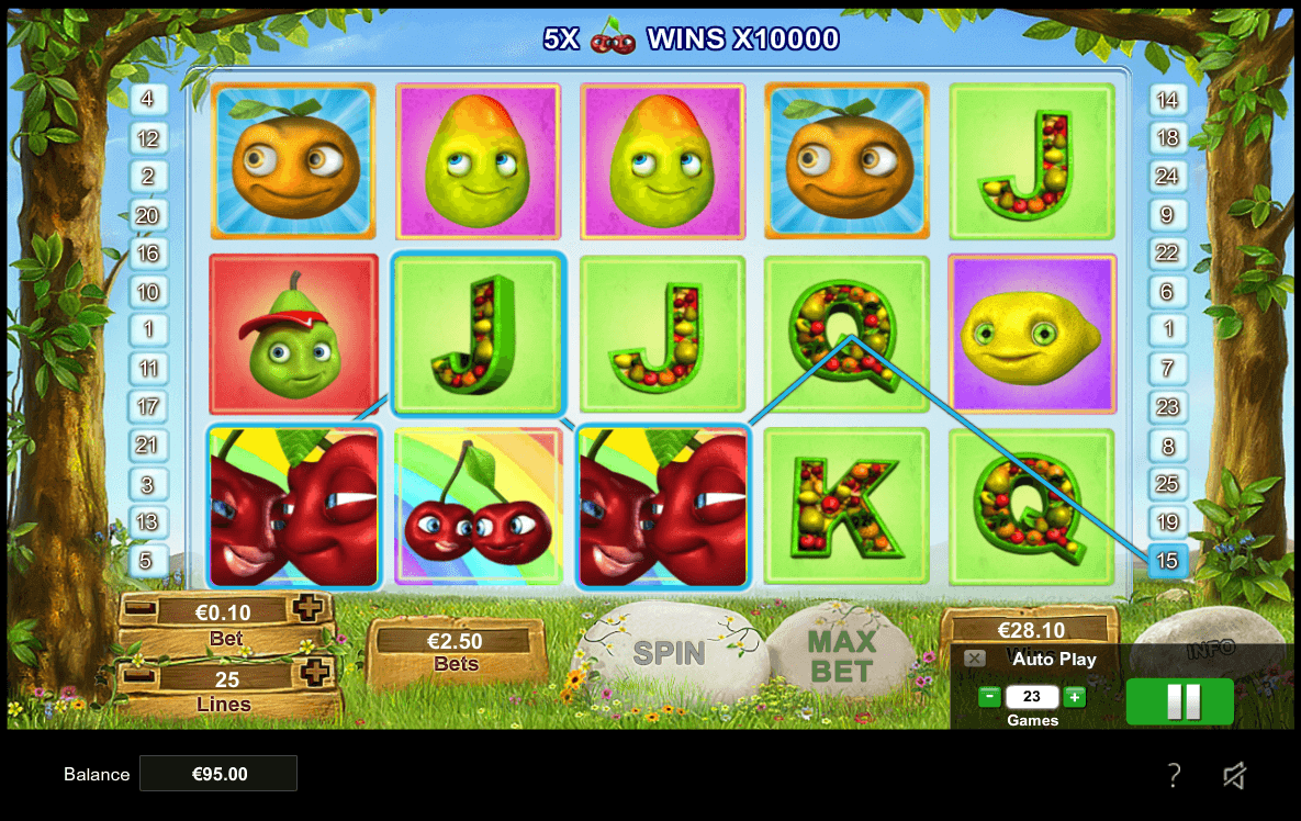 Fruity Friends Review