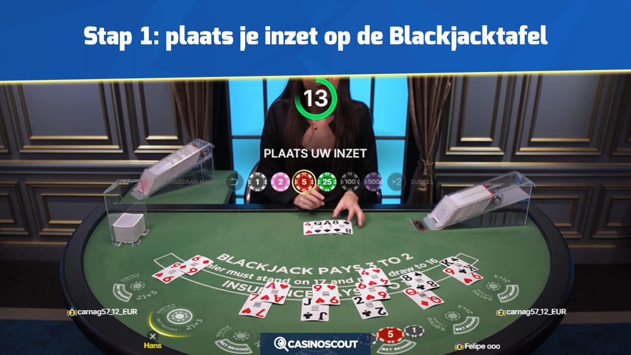 Blackjacktafel inzet plaatsen