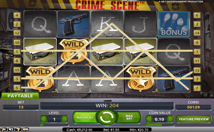 Crime Scene Review