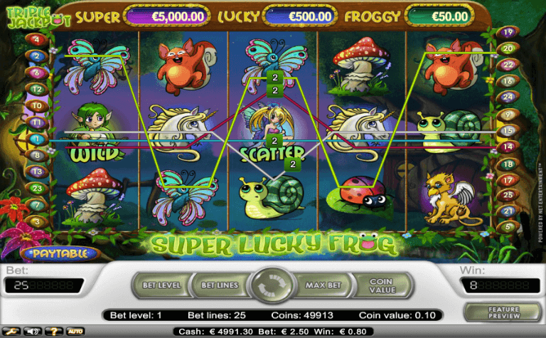 Super Lucky Frog Gratis Spins