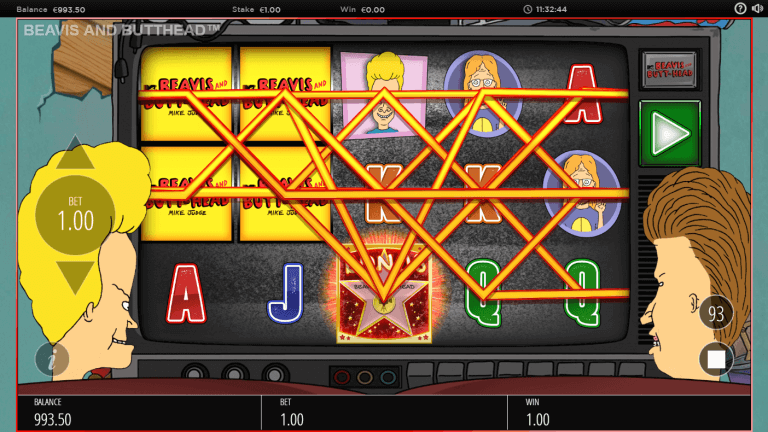 Beavis and Butthead Gratis Spins