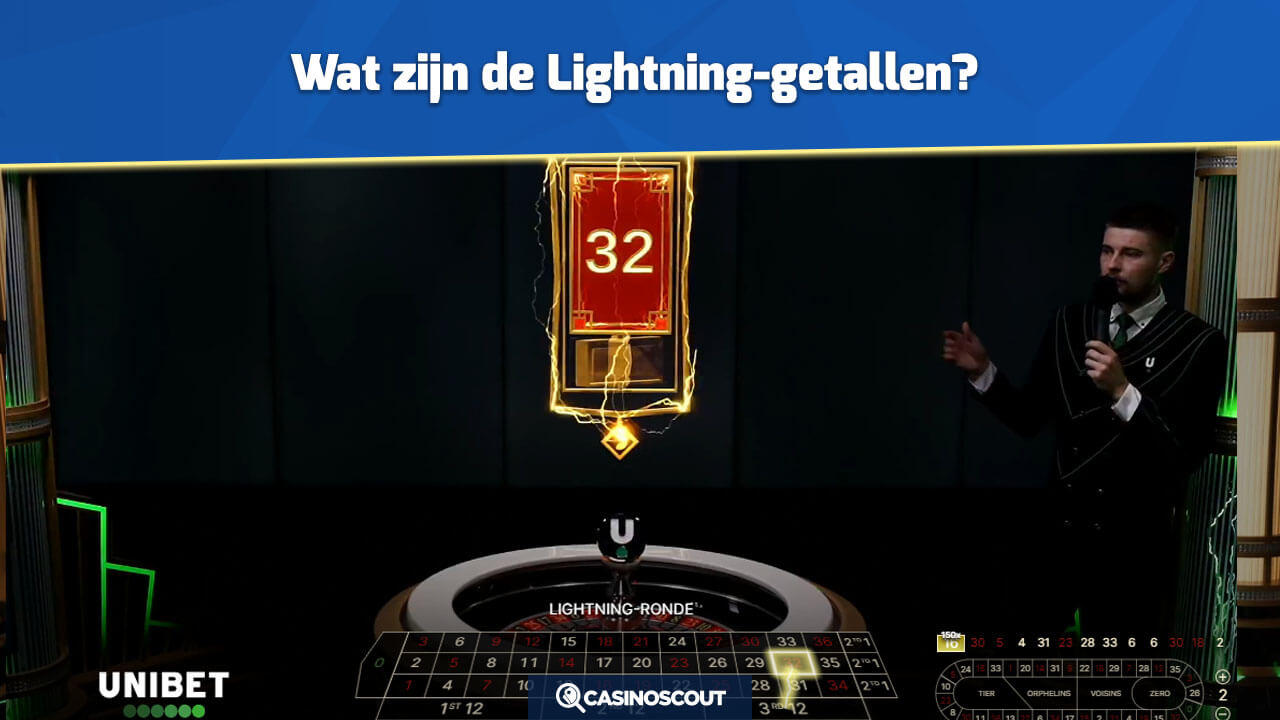 Lightning numbers worden geselecteerd