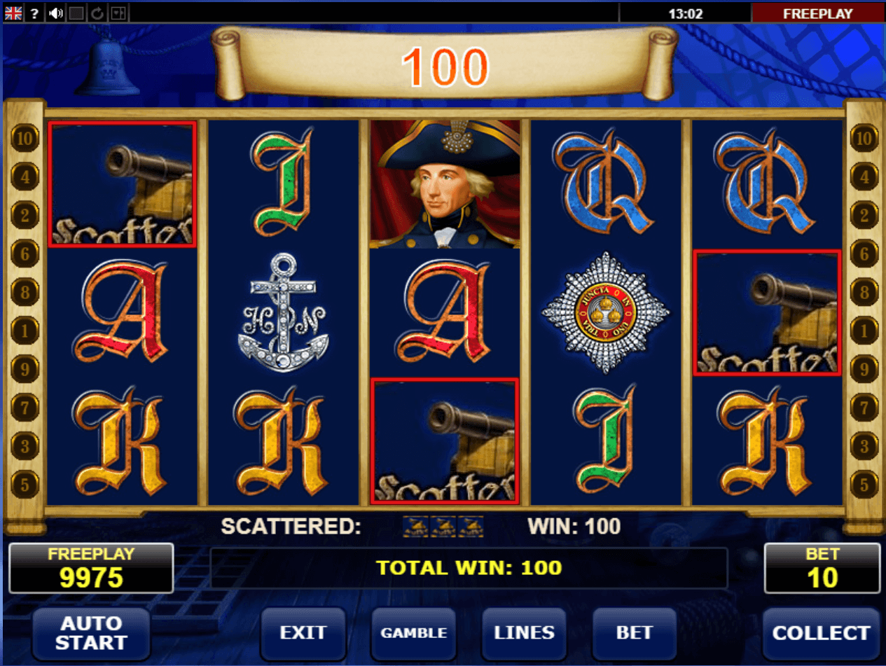 Admiral Nelson Review