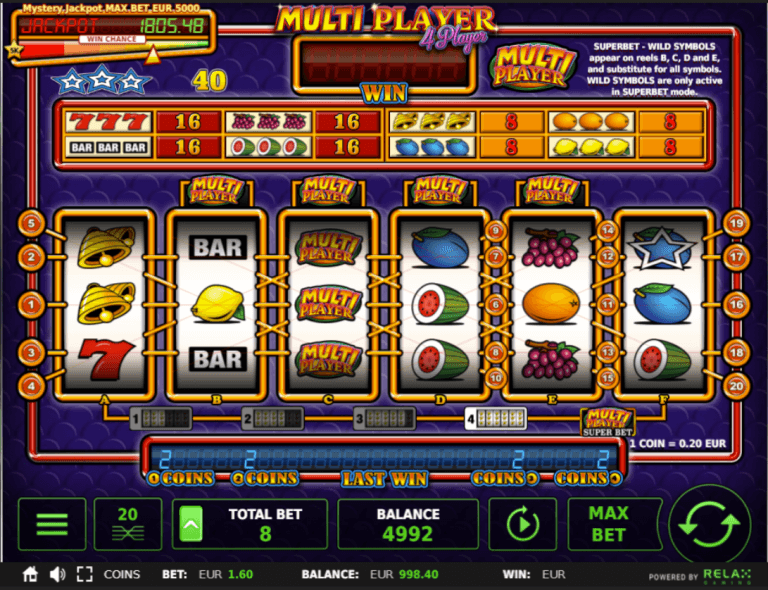 Multiplayer 4 Player Gratis Spins