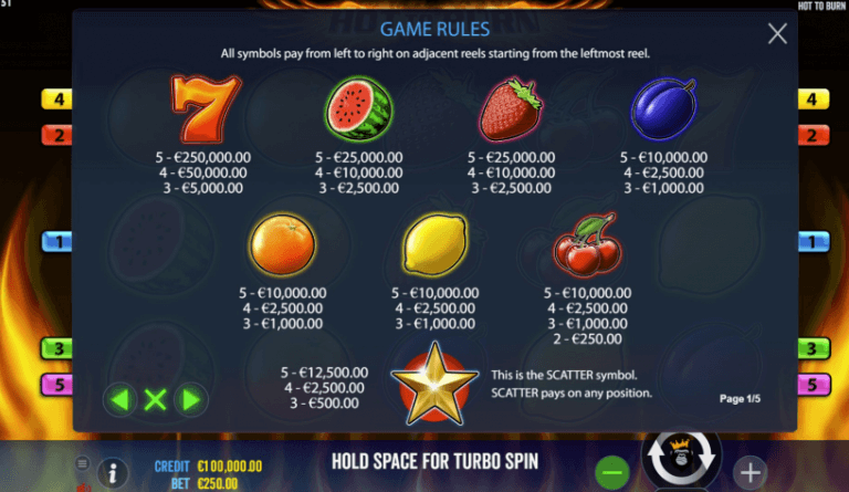 Hot To Burn Gratis Spins