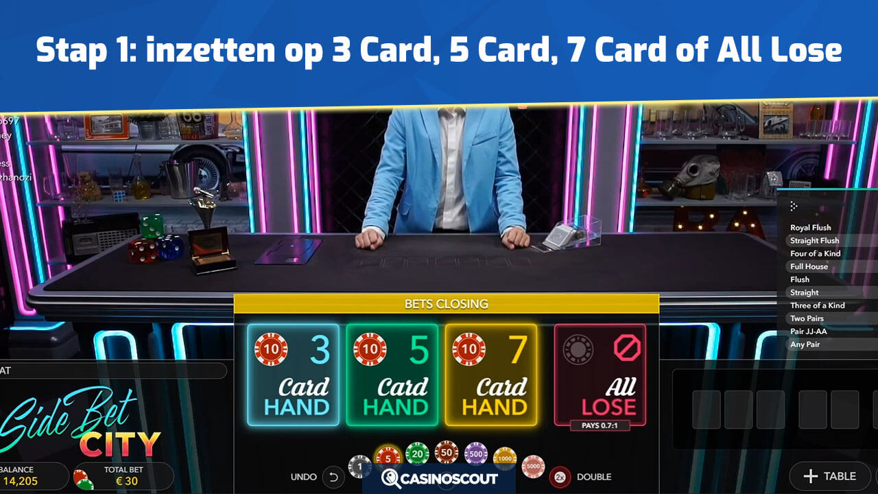 Inzetten op 3, 5, of 7 kaarten