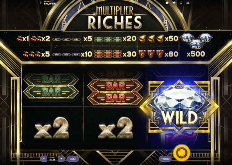 Multiplier Riches Gratis Spins