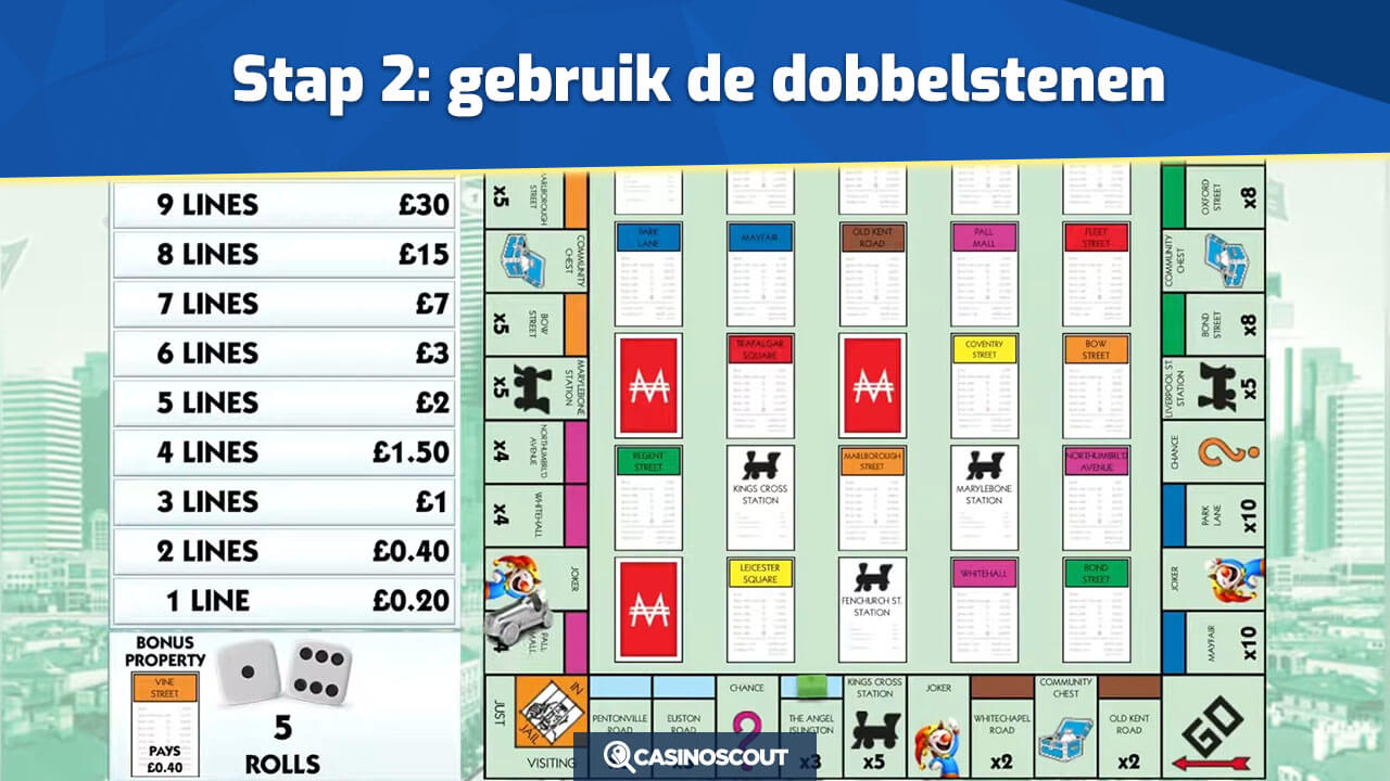 Dobbelstenen Slingo Monopoly