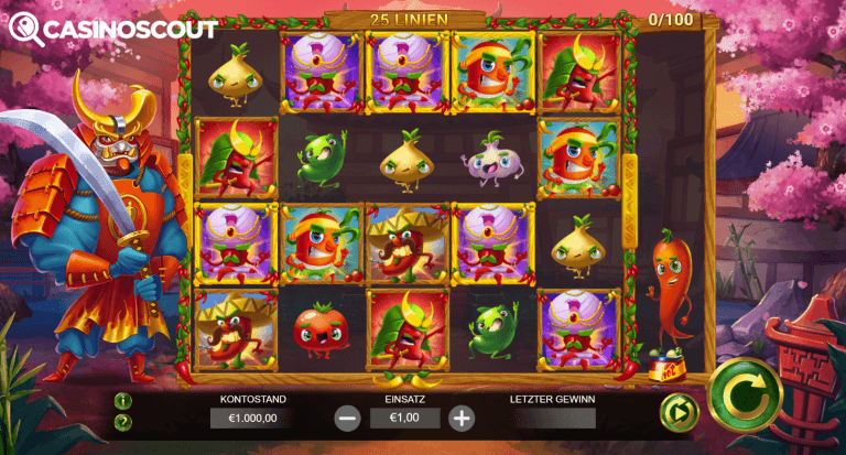 Red Hot Reels Gratis Spins