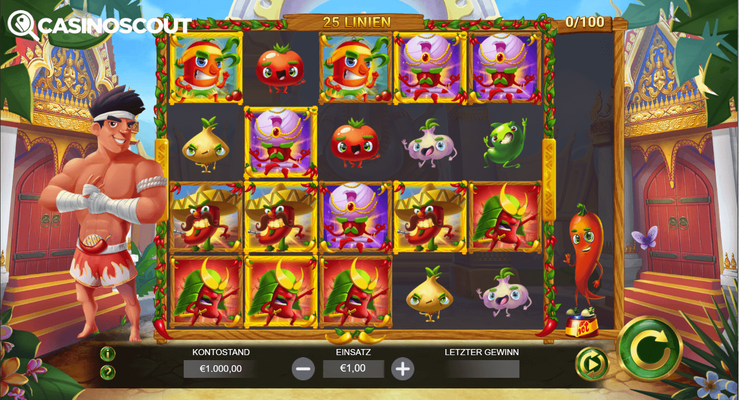 Red Hot Reels Review