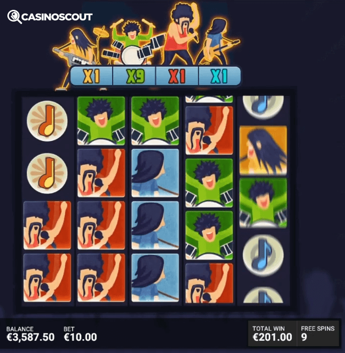 The Respinners Gratis Spins