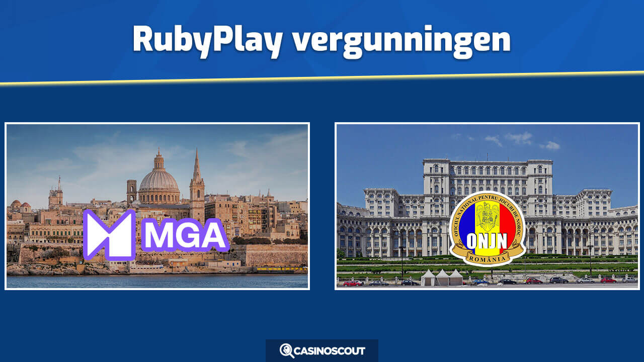 Rubyplay games vergunningen