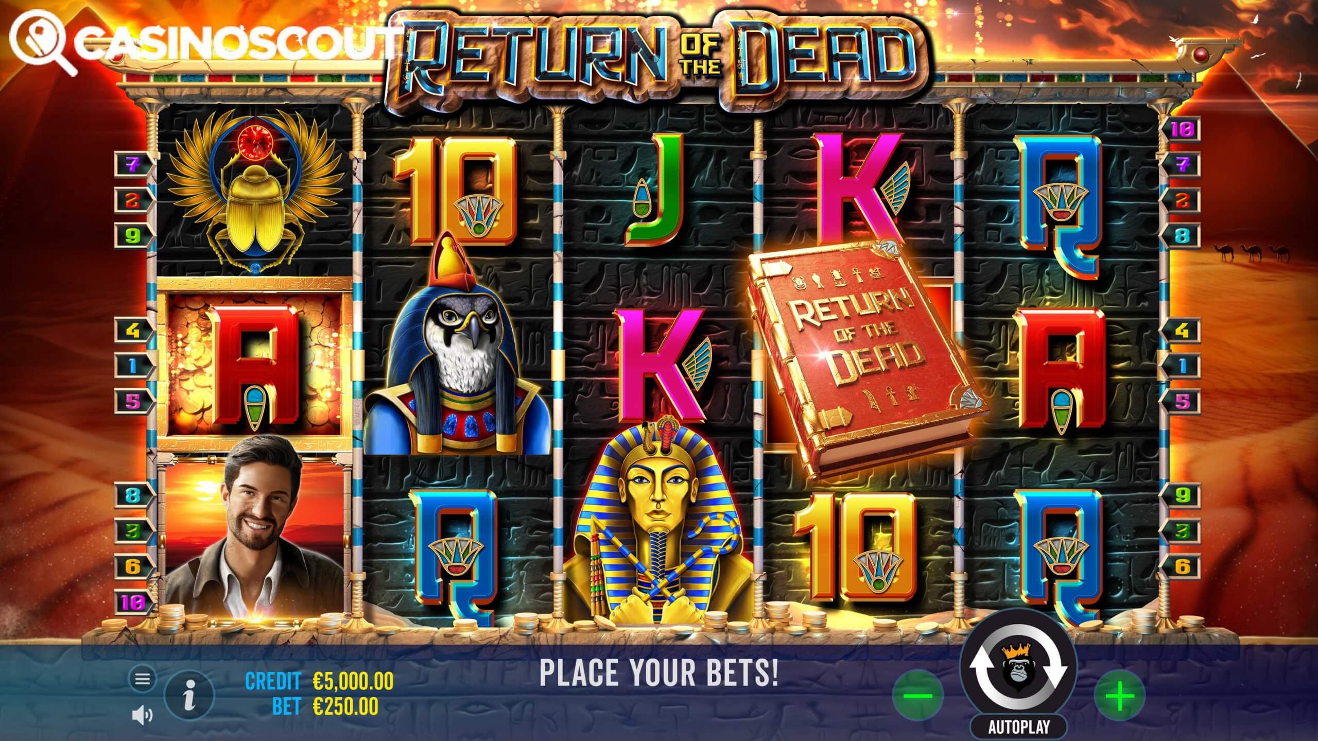 Return Of The Dead Review