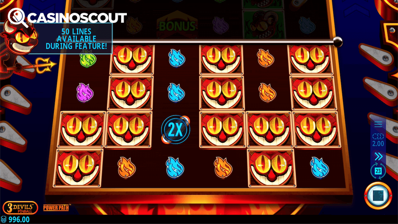3 Devils Pinball Review