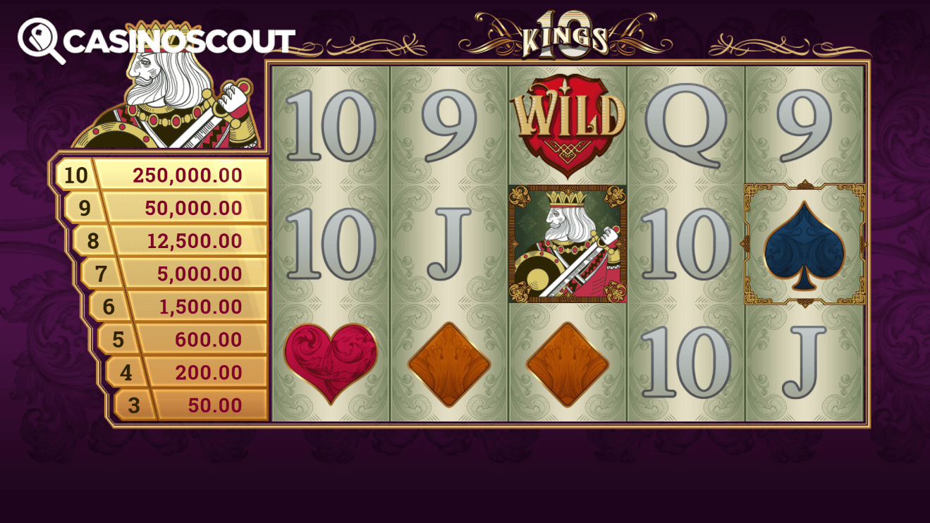 10 Kings Review