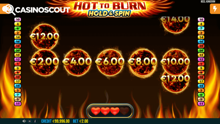Hot To Burn Hold & Spin Gratis Spins