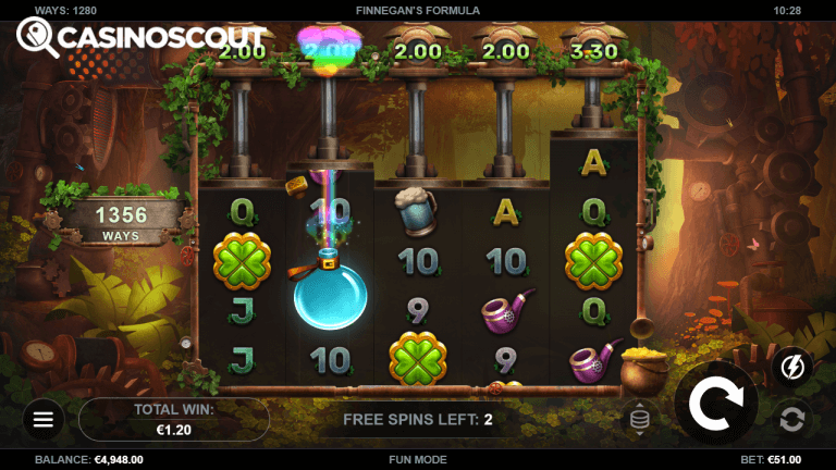 Finnegan’s Formula Gratis Spins