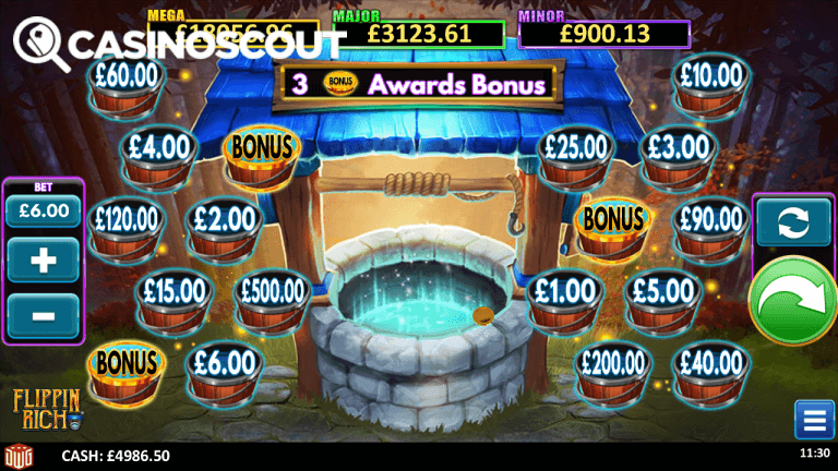 Flippin Rich Gratis Spins