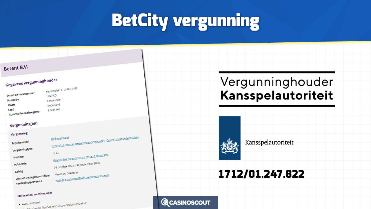 BetCity vergunning