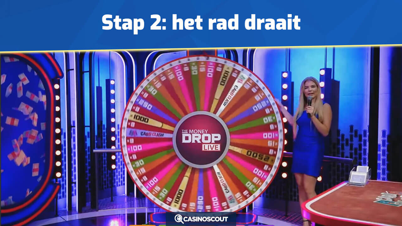 Presentator draait het rad