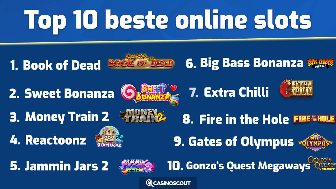 top 10 beste online slots