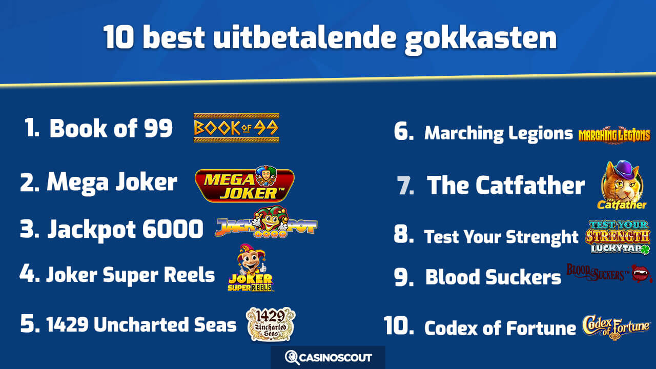 Top 10 best uitbetalende gokkasten