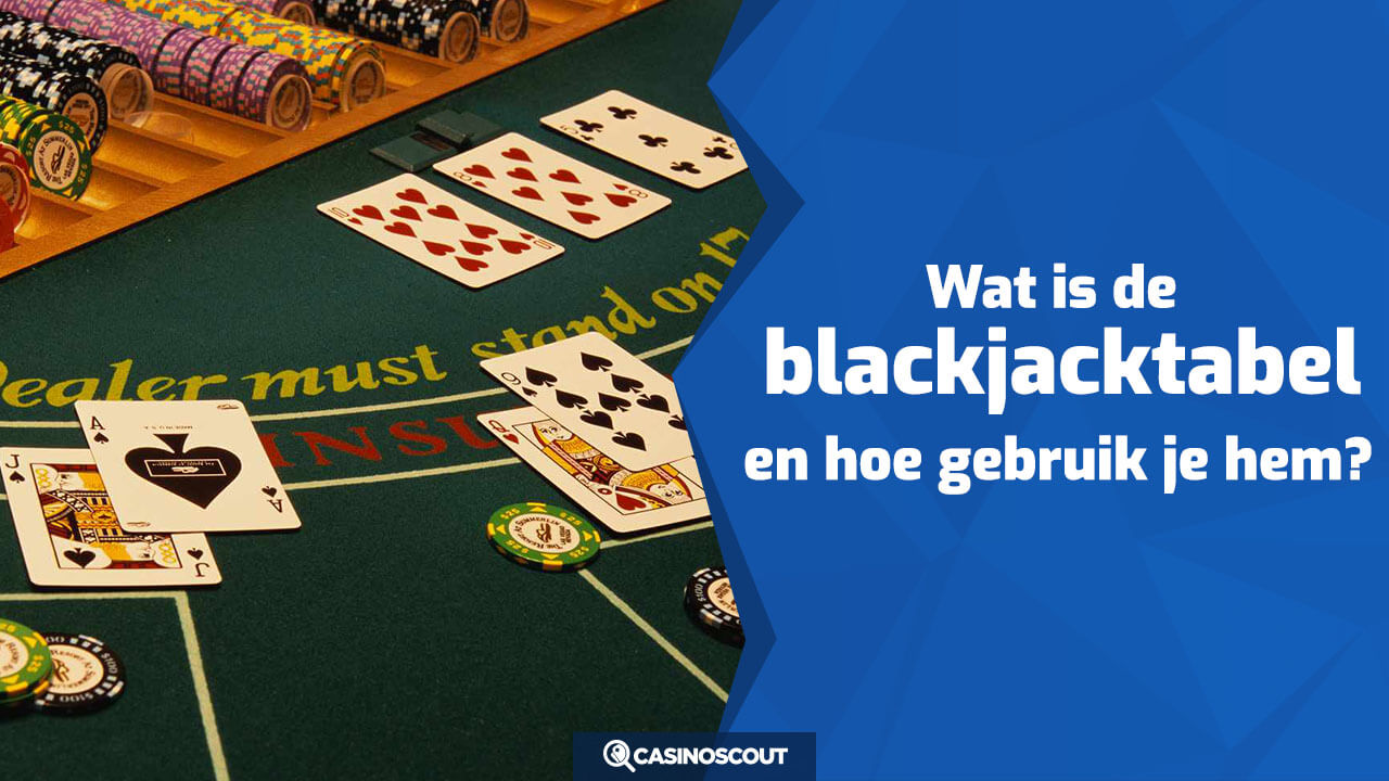 Blackjack tabel uitleg en gebruiken