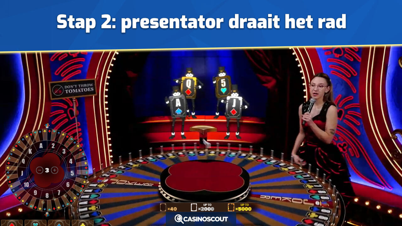 Presentator draait het rad