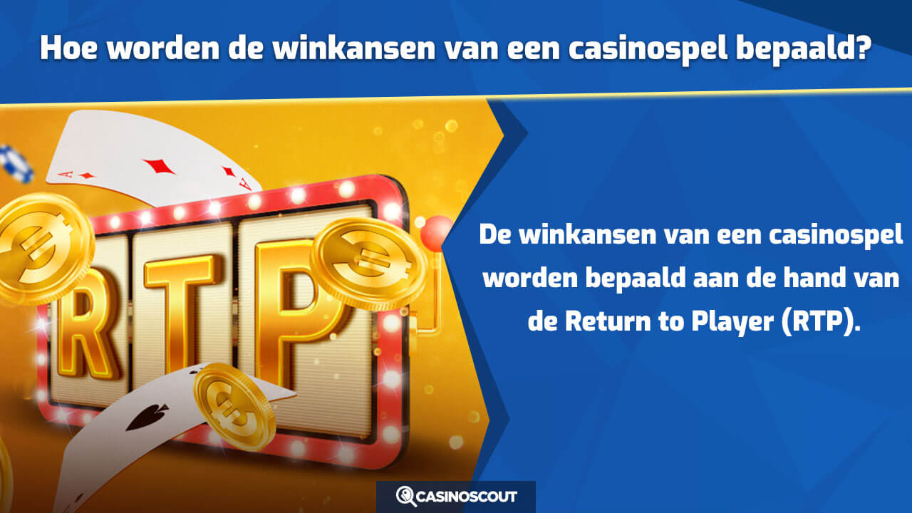 Hoe worden de winkansen van een casino spel bepaald?