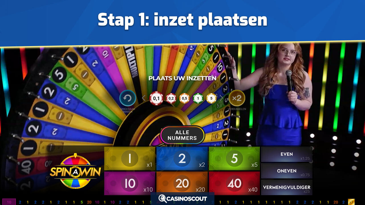 Spin a Win inzet plaatsen