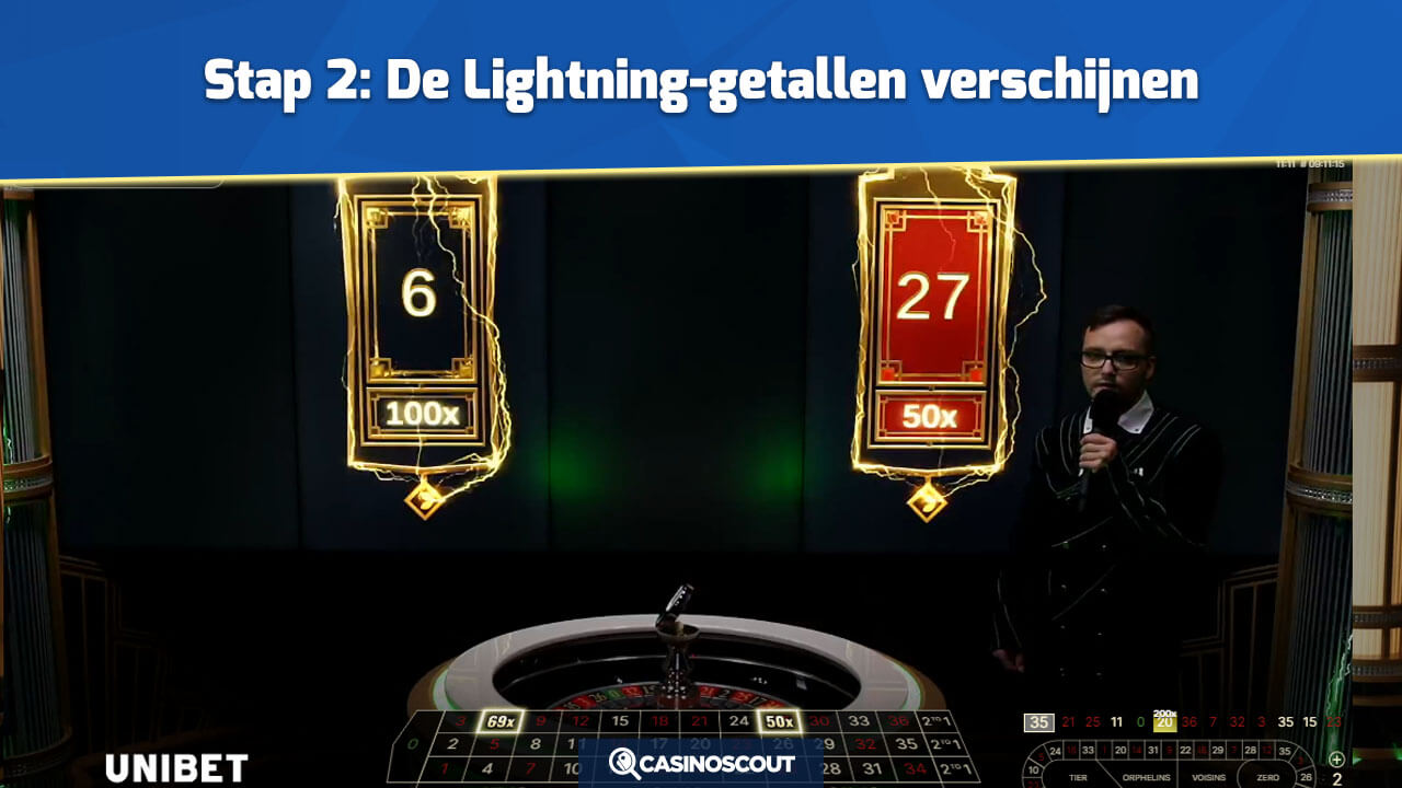 Lightning getallen verschijnen