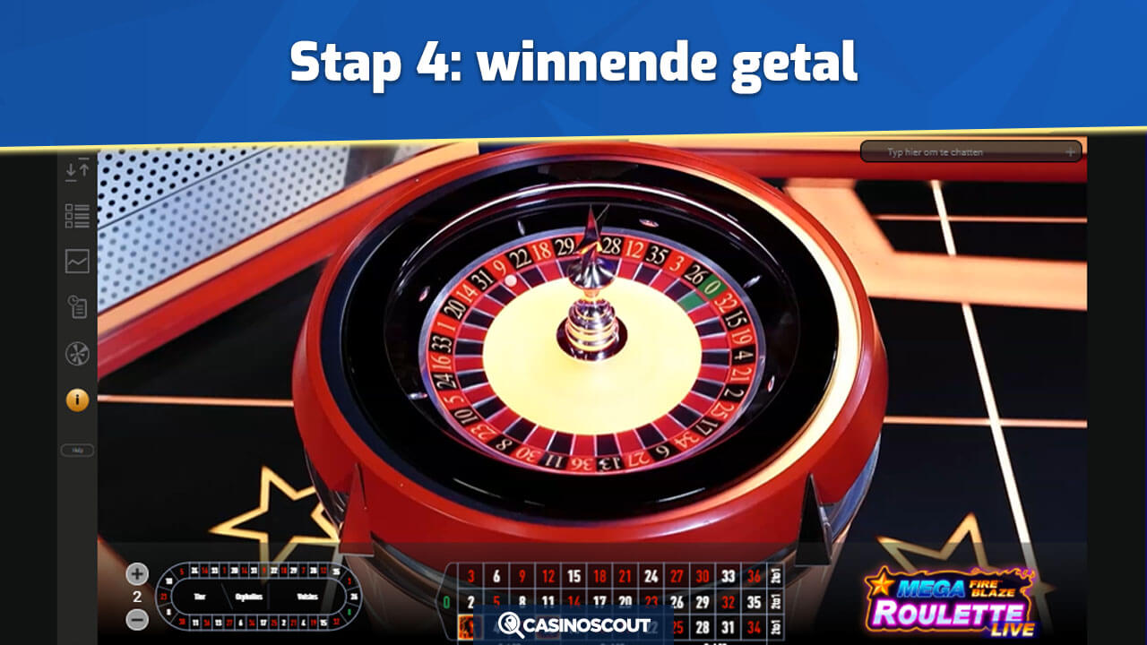 Winnende getal valt