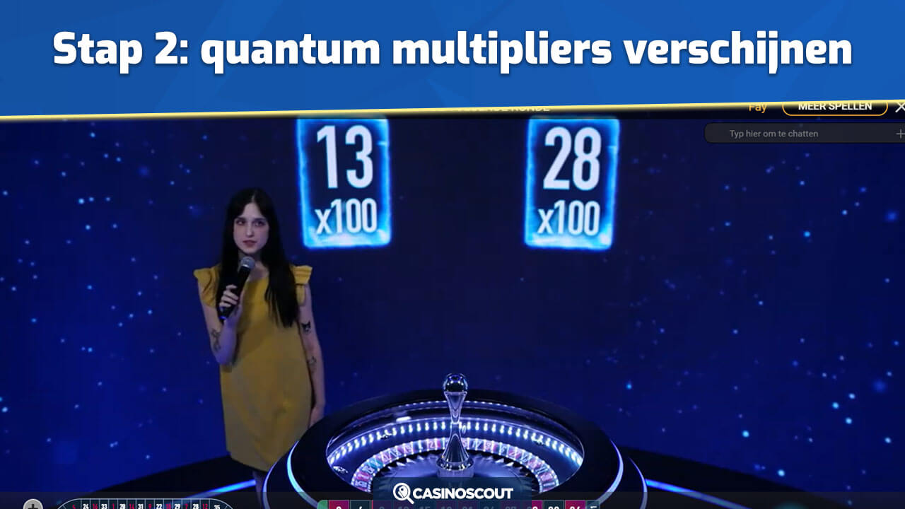 Quantum multipliers selectie