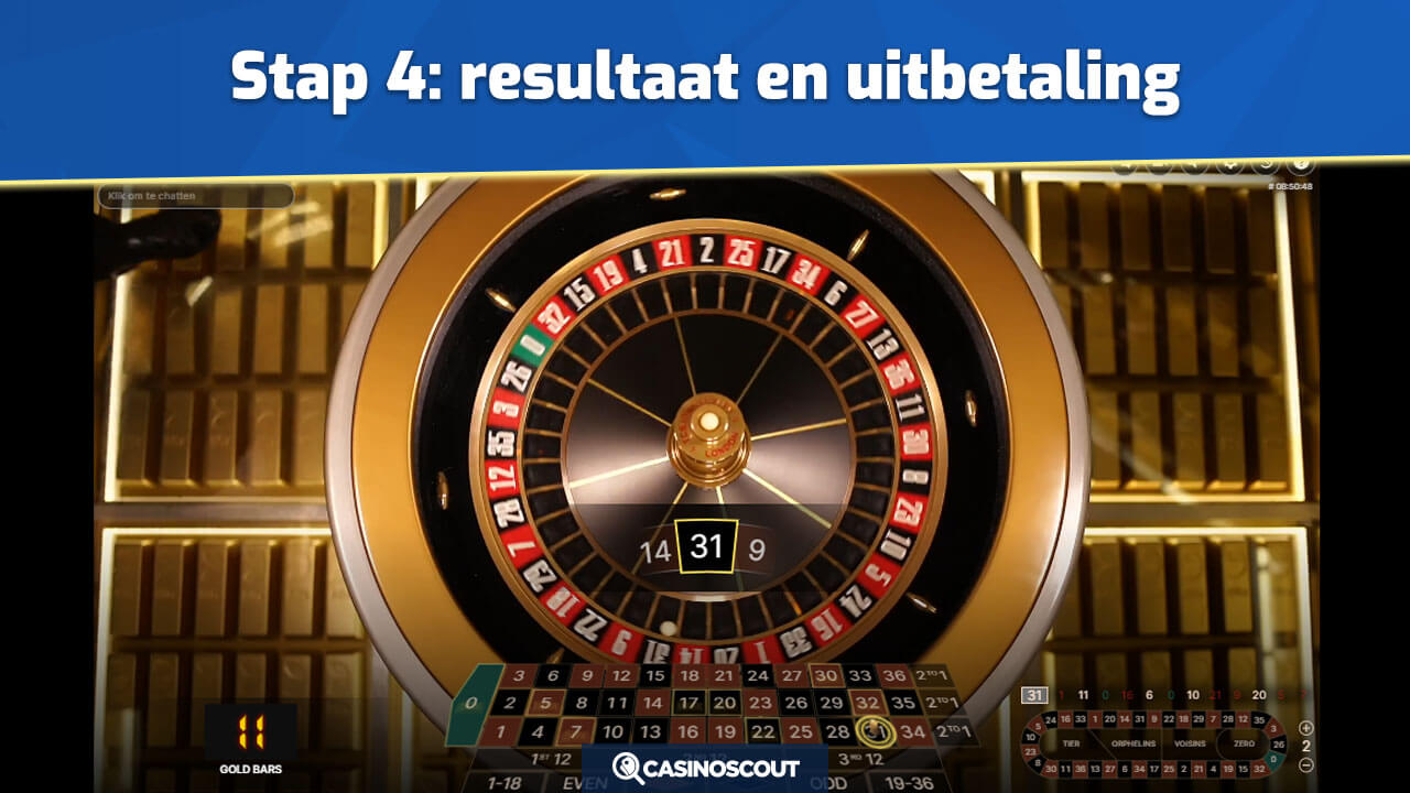 Uitbetaling en resultaat