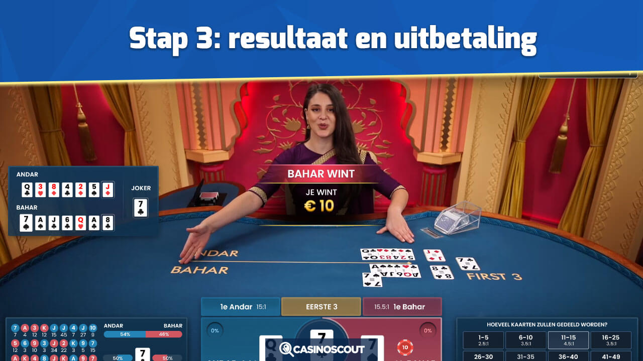 Resultaat bij Live Andar Bahar
