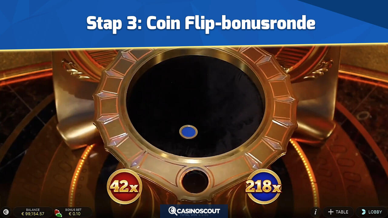 Coin Flip-bonusronde bij Crazy Coin Flip