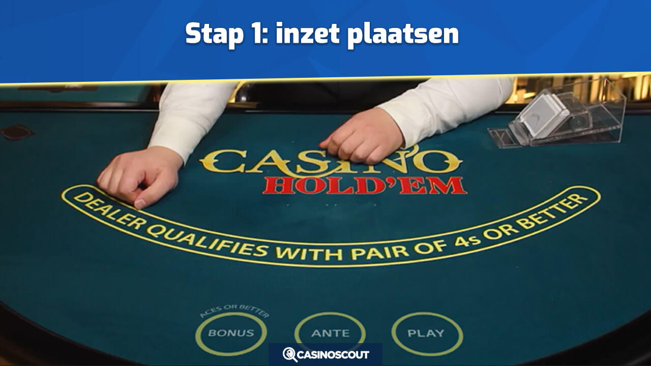 Casino Holdem inzet plaatsen