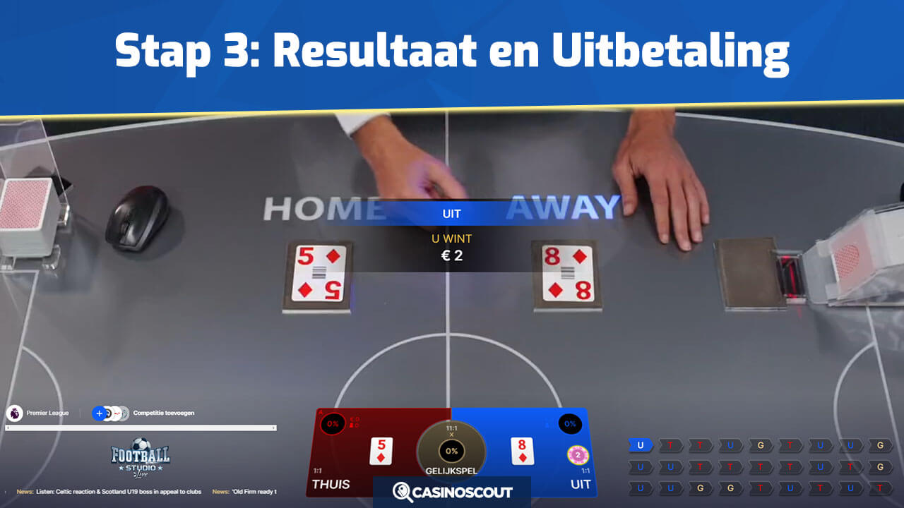 Resultaat en uitbetaling bij Live Football Studio