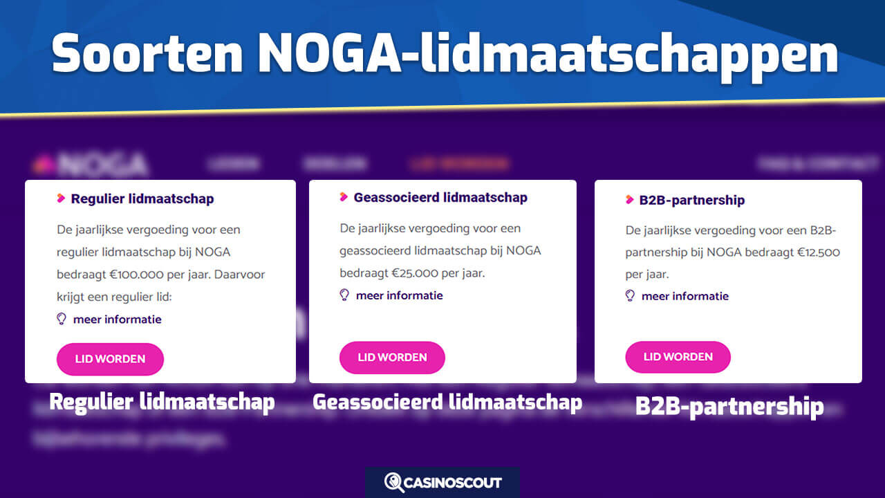 Soorten lidmaatschappen NOGA