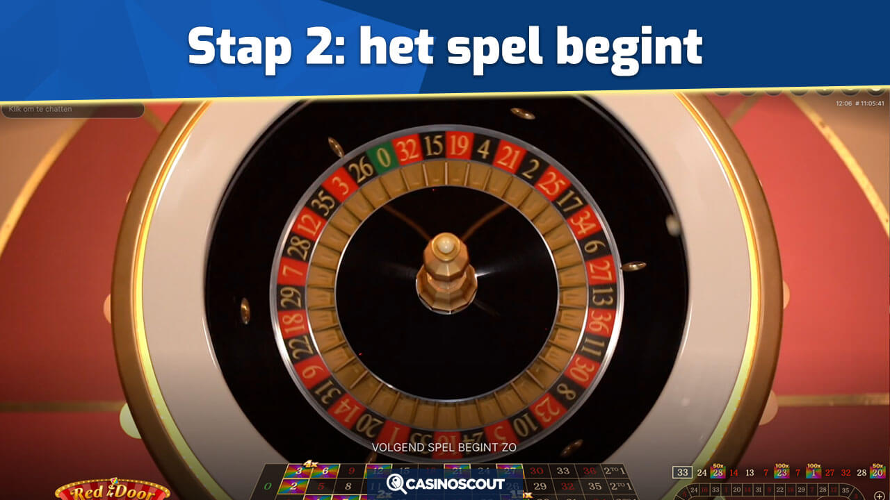 Roulettewiel in actie bij Red Door Roulette