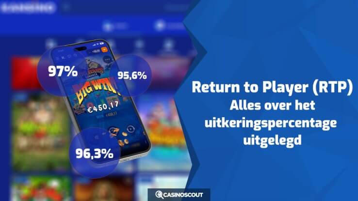 Return to Player (RTP): Alles over het uitkeringspercentage uitgelegd