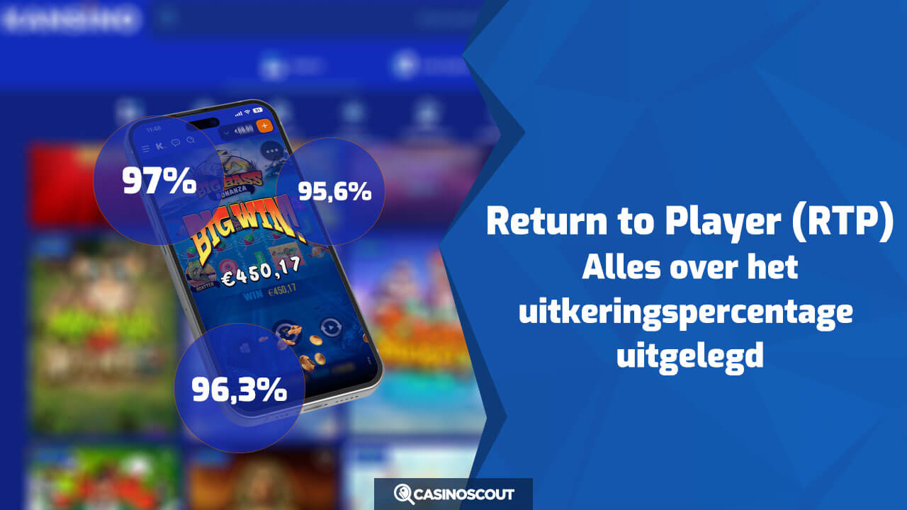 Alles over return to player