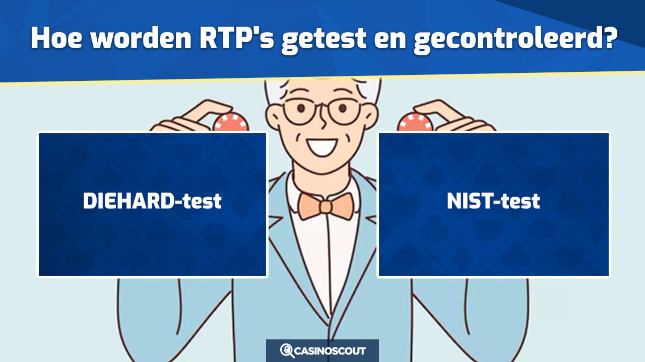 hoe worden rtps getest