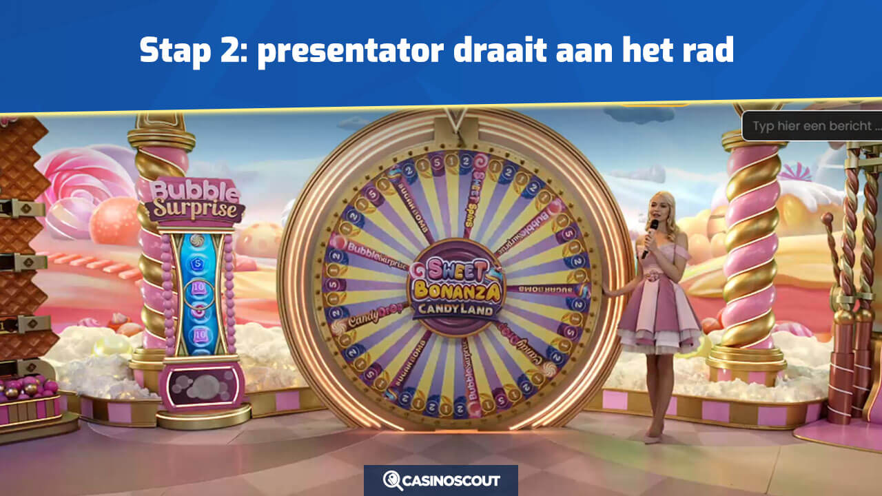 Presentator draait aan het rad