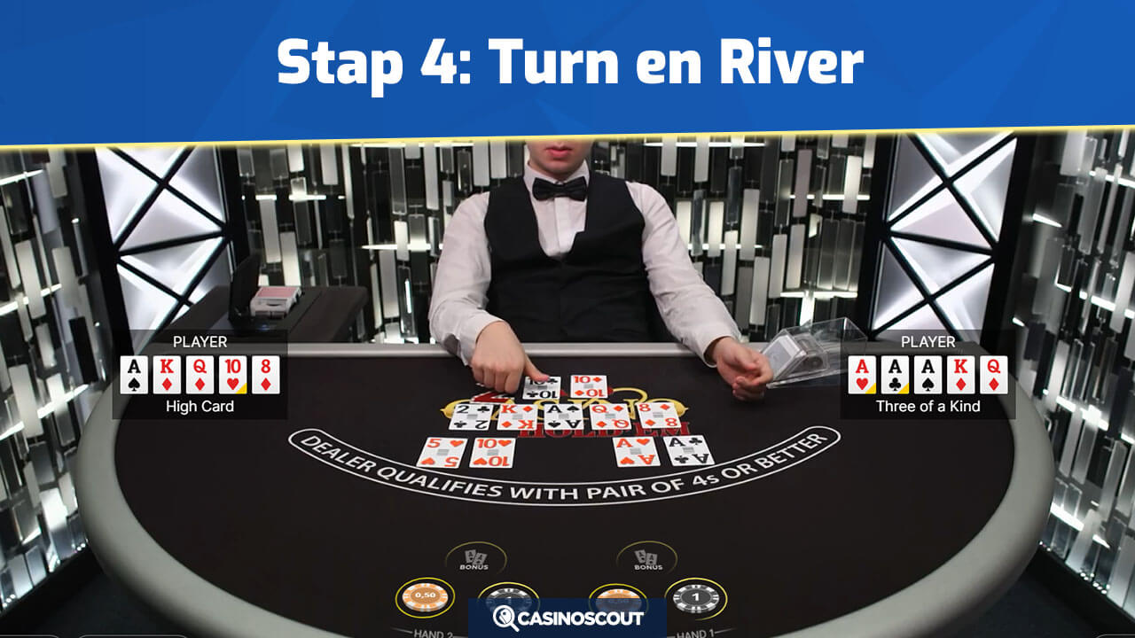 Turn en River kaarten