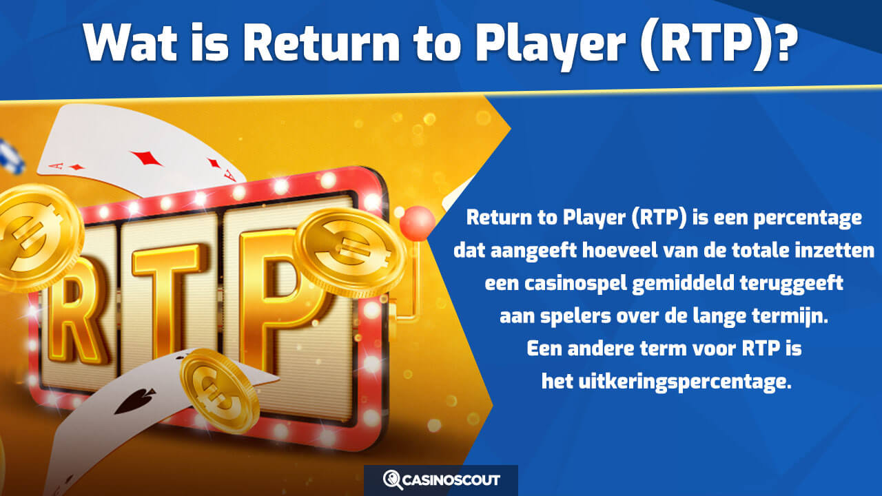 wat is return to player rtp