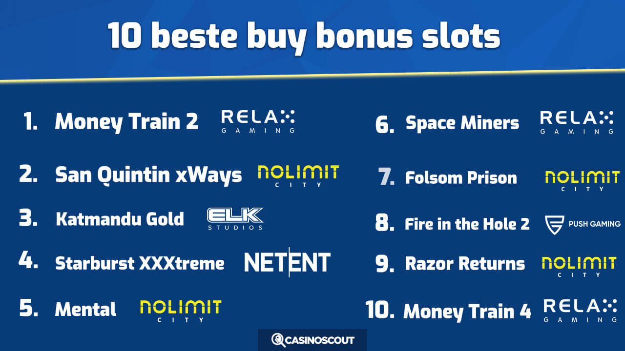 Beste buy bonus slots