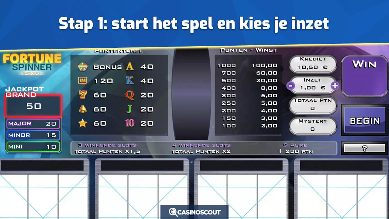 Inzet bepalen bij Gridders