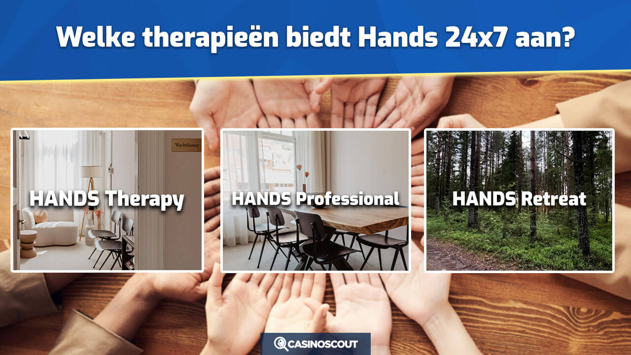 Therapieën Hands 24x7