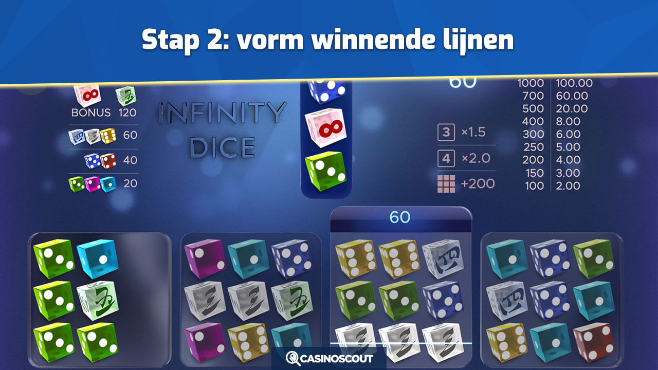 Winnende lijnen vormen